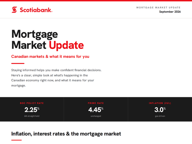 September 2026 Mortgage Market Update